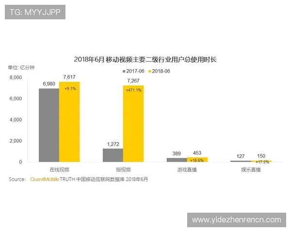 ku游ku真人平台的用户评价与口碑分析,了解真实玩家的使用体验与建议
